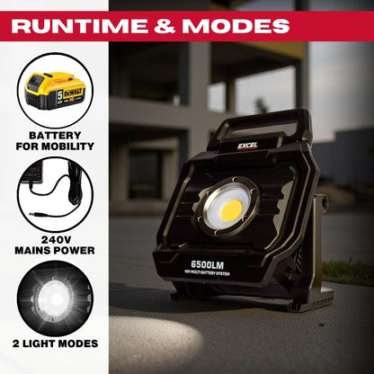 Excel 18V/240V LED Work Light 6500 Lumens with Milwaukee 1 x 3.0Ah High Output Battery & Charger